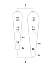 Cargar imagen en el visor de la galería, Duotone Boom Spare Alu Tailend w. iTail Wave compl.(SS14-22) 2024
